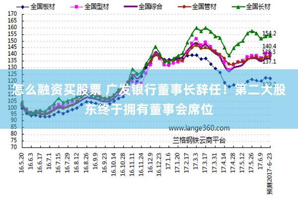 怎么融资买股票 广发银行董事长辞任！第二大股东终于拥有董事会席位